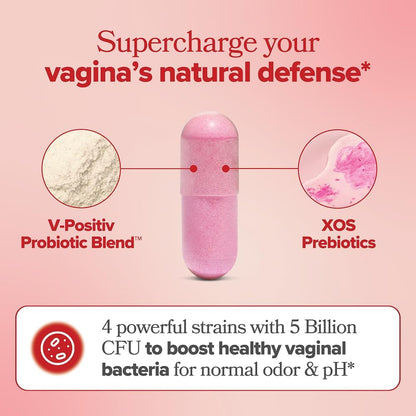 Probióticos vaginales para el cuidado íntimo femenino